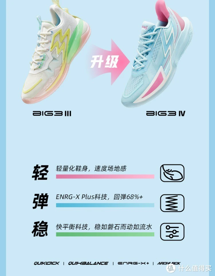 基于智能评估的篮球训练方法有哪些_2
